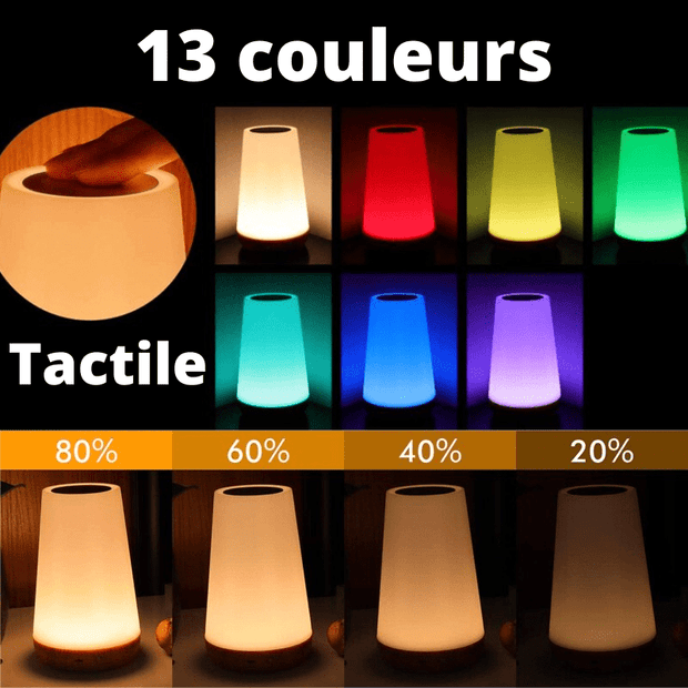 Lampe de chevet tactile LED